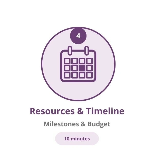 strategic plan Resources timeline Circular icon of a calendar indicating milestones and budget for project scheduling.