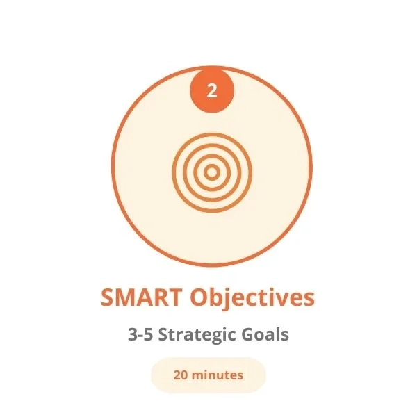 Set 3–5 clear, measurable, and achievable goals.